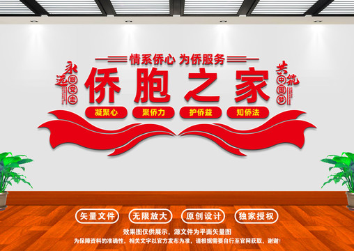 僑胞之家