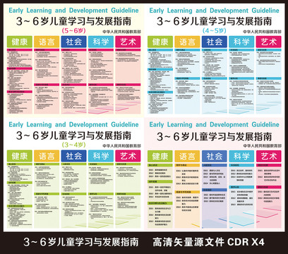 3到6岁儿童学习与发展指南