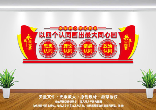四個認(rèn)同