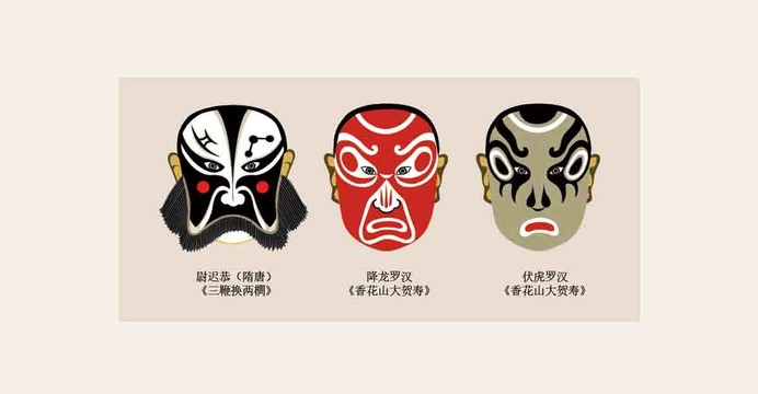 粵劇臉譜尉遲恭降龍伏虎羅漢