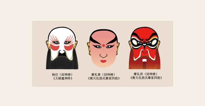 粵劇臉譜楊任摩禮青摩禮洪