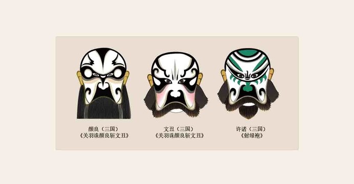 粵劇臉譜顏良文丑許諸