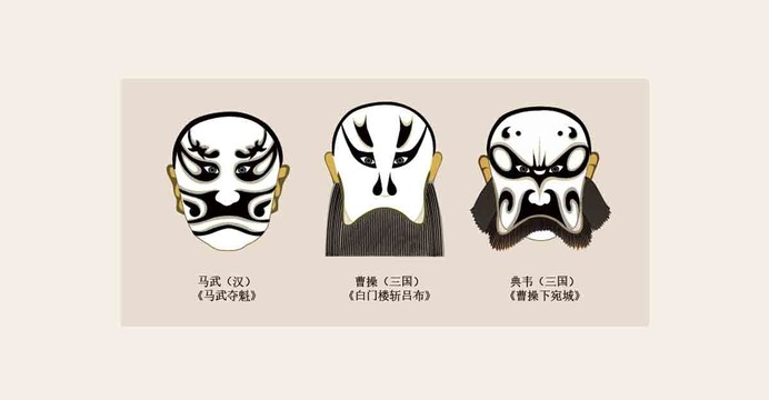 粵劇臉譜馬武曹操典韋