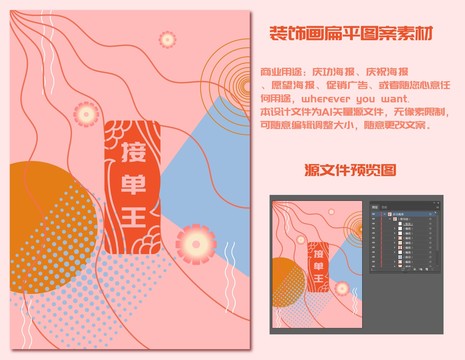 錦鯉慶功海報(bào)