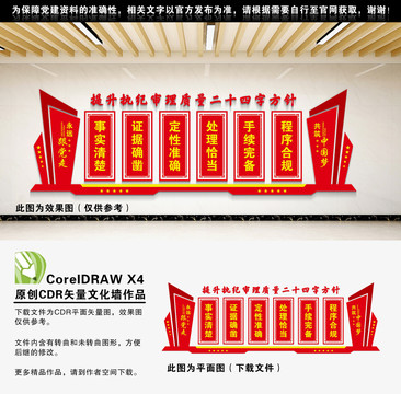 執(zhí)紀審理質量二十四字方針