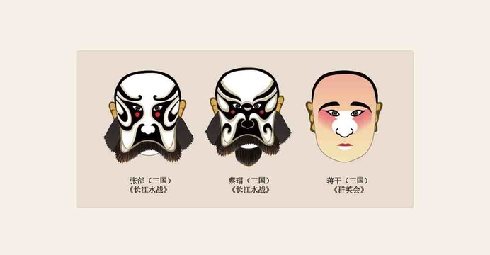 粵劇臉譜張郃蔡瑁蔣干