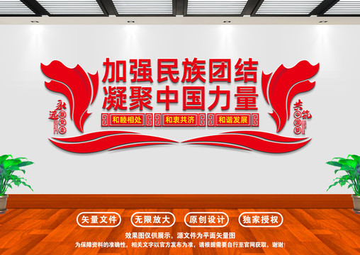 民族團結(jié)文化墻