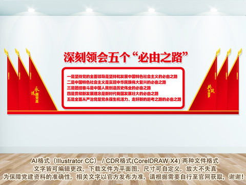 深刻認(rèn)識五個必由之路