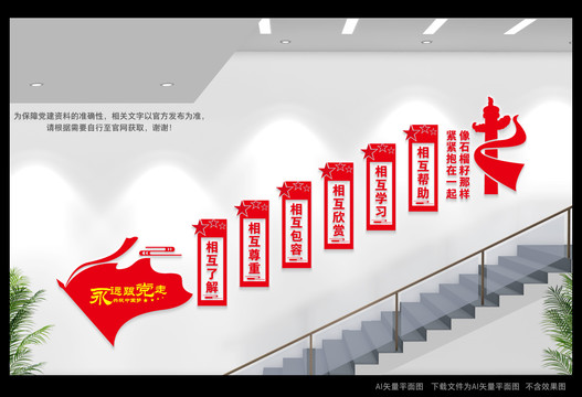 民族團(tuán)結(jié)樓梯間文化墻