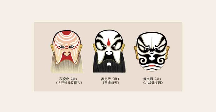 粵劇臉譜程咬金蘇定芳魏文通
