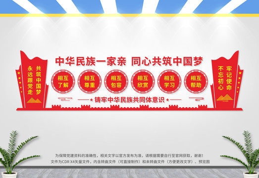 民族團結(jié)文化墻