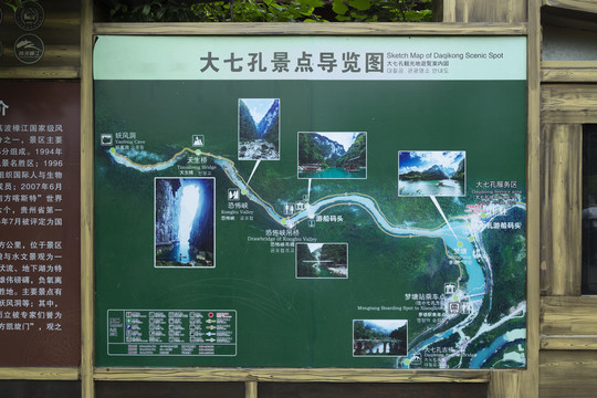 贵州大七孔景点导览图