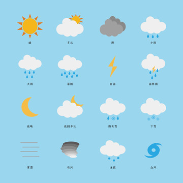 卡通簡約天氣圖標(biāo)