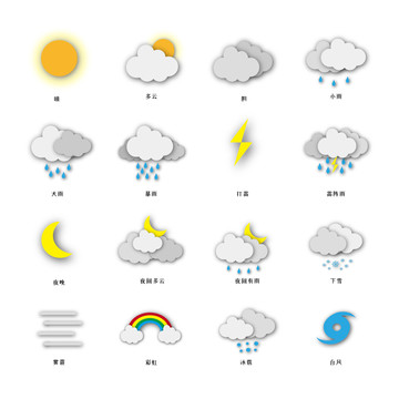 剪纸风格天气图标