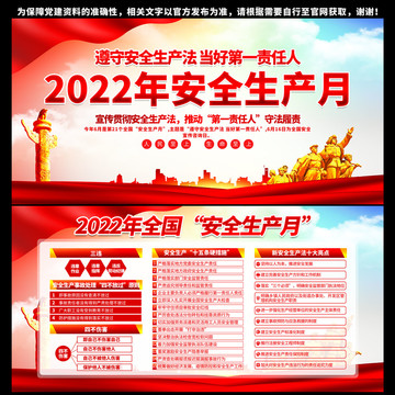 2022年安全生產(chǎn)月