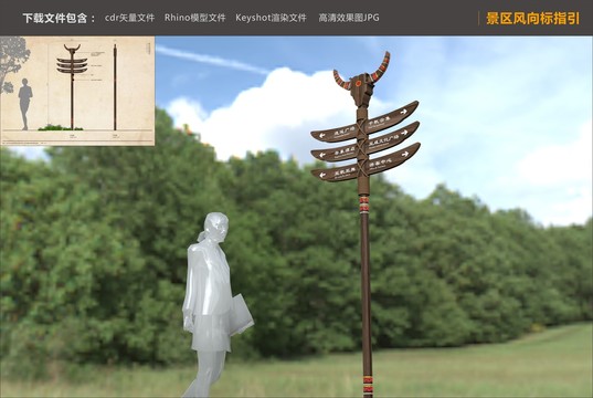 景區(qū)風(fēng)向標(biāo)指引