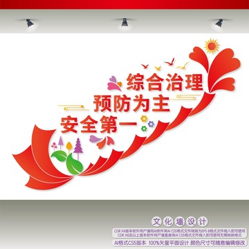 安全第一預(yù)防為主綜合治理