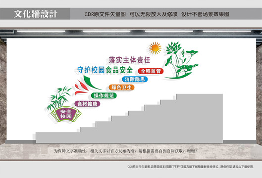食品安全樓道文化