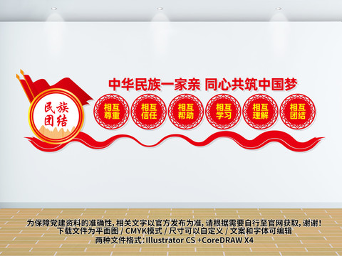民族團結(jié)文化墻