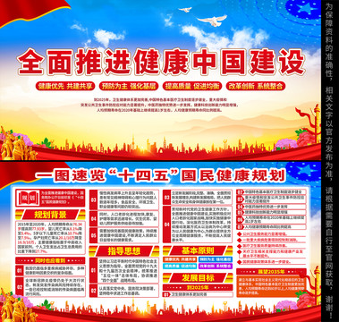 十四五國民健康規(guī)劃