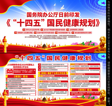 國民健康規(guī)劃