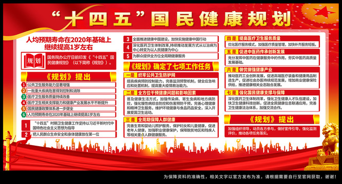 健康中國