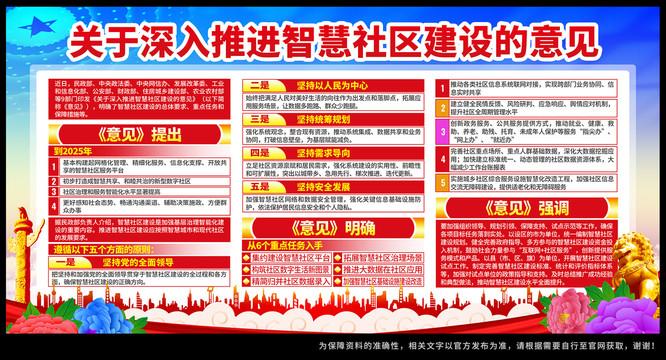智慧社區(qū)建設的意見