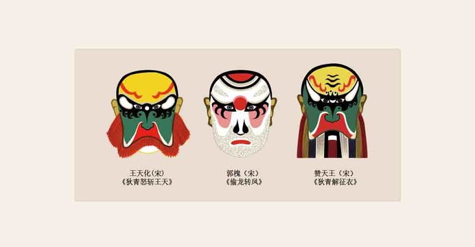 粵劇臉譜王天化郭槐贊天王