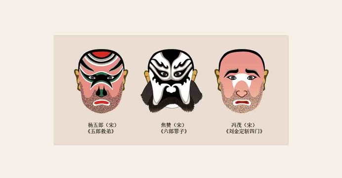 粵劇臉譜楊五郎焦贊馮茂
