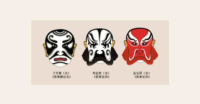 粵劇臉譜子牙猜焦廷貴孟定國