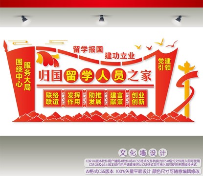 歸國(guó)留學(xué)人員之家文化墻