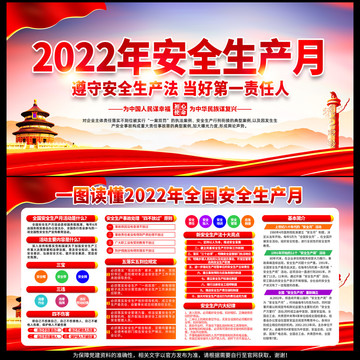 2022全国安全生产月