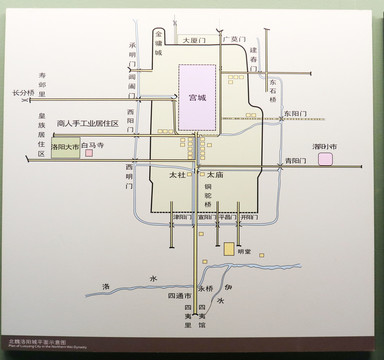 洛阳城平面图