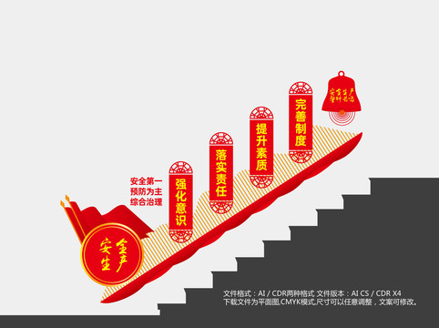 安全生產(chǎn)樓道文化墻