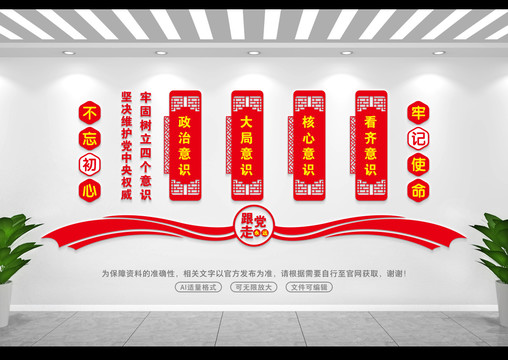 四個意識