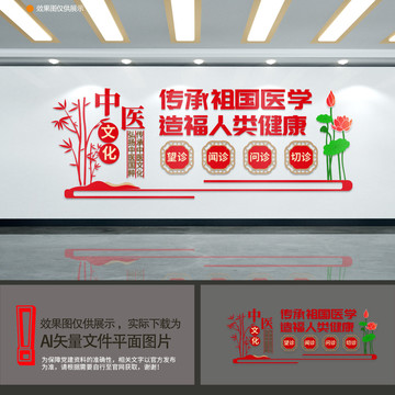 中醫(yī)文化墻