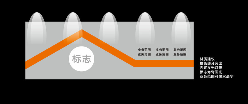 通用門(mén)頭設(shè)計(jì)