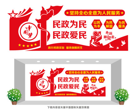 民政為民宣傳墻