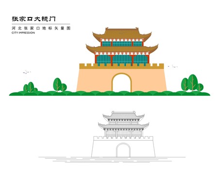 張家口大鏡門