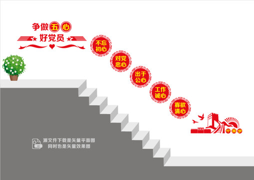 五心好黨員階梯墻
