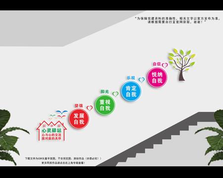心理輔導(dǎo)中心樓梯文化墻