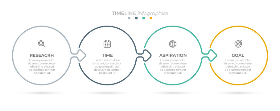 圆形线条四步骤信息图
