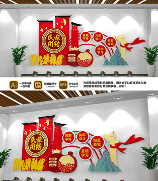民族團(tuán)結(jié)文化墻