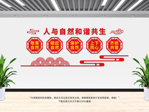 保護環(huán)境文化墻
