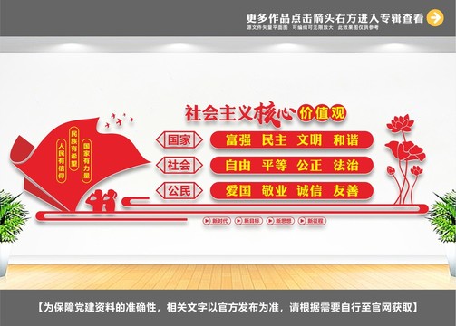 社區(qū)核心價(jià)值觀