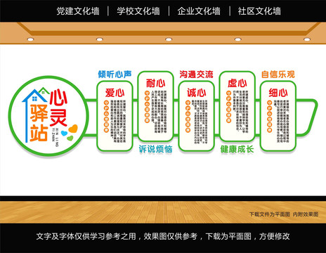 心理咨詢室文化墻