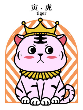十二生肖矢量卡通虎年插畫(huà)