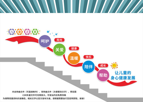 兒童之家樓梯文化墻