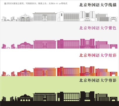 北京外国语大学地标