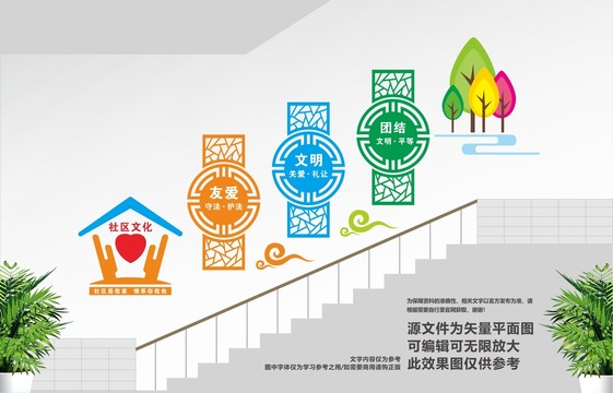 社區(qū)樓道文化